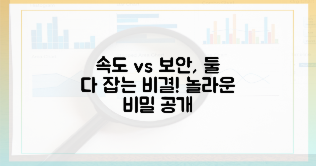 속도와 보안, 둘 다 잡을까?