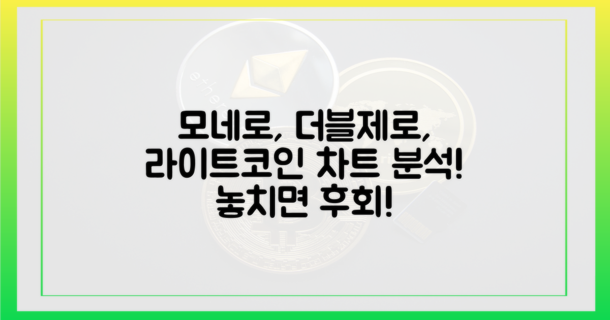 모네로, 더블제로, 라이트코인 차트는?