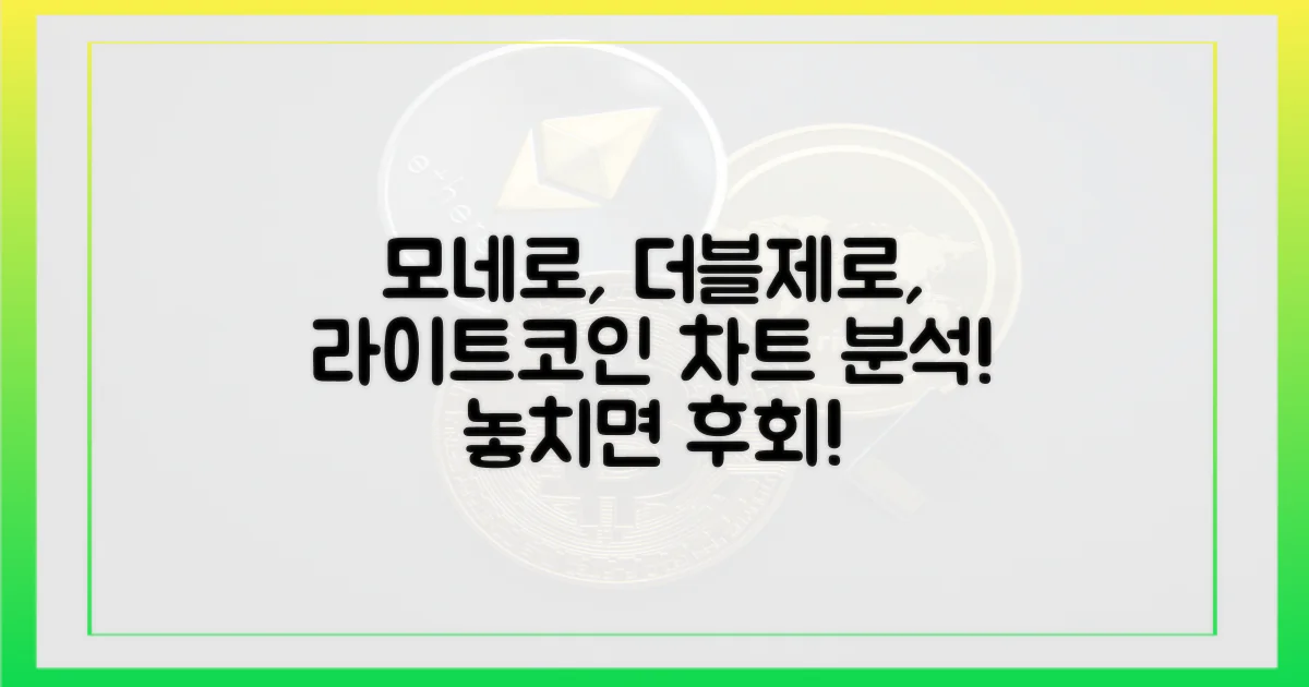 모네로, 더블제로, 라이트코인 차트는?