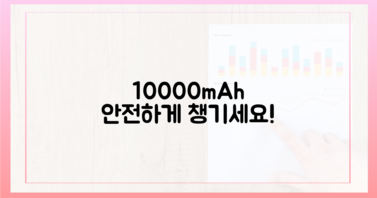 10000mAh, 안전하게 챙기세요!