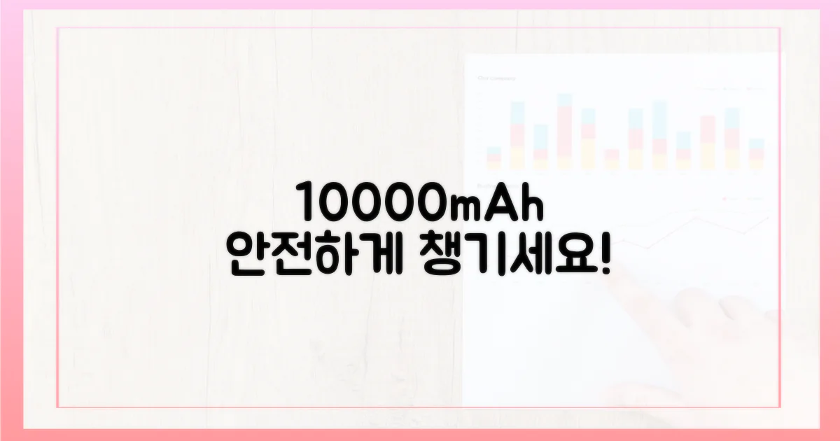 10000mAh, 안전하게 챙기세요!