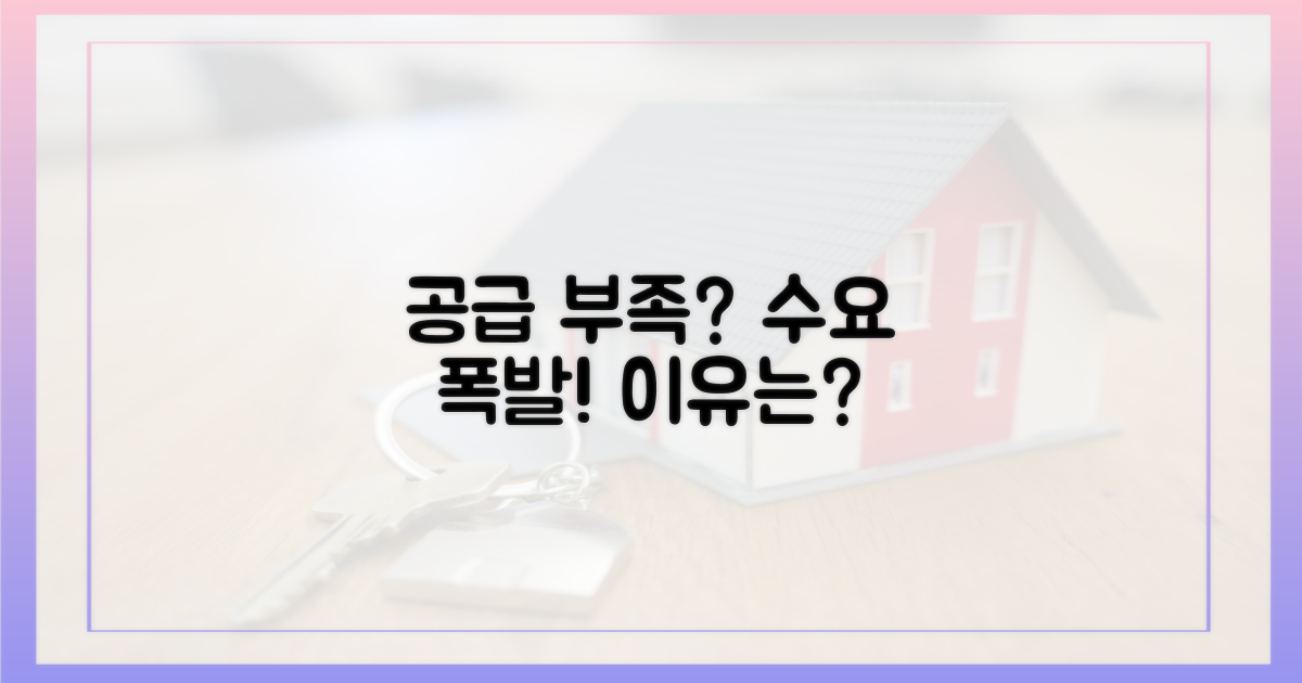 공급 줄인데 수요만 늘었나?
