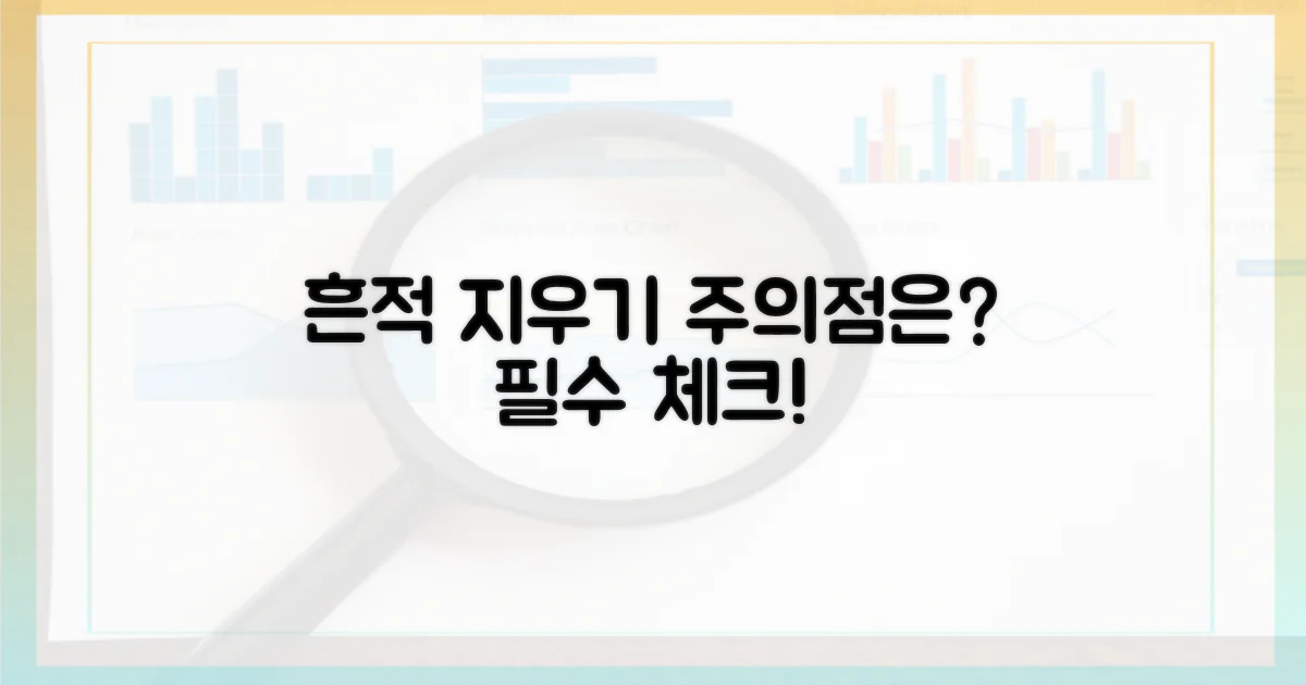 흔적 지우기, 주의점은?