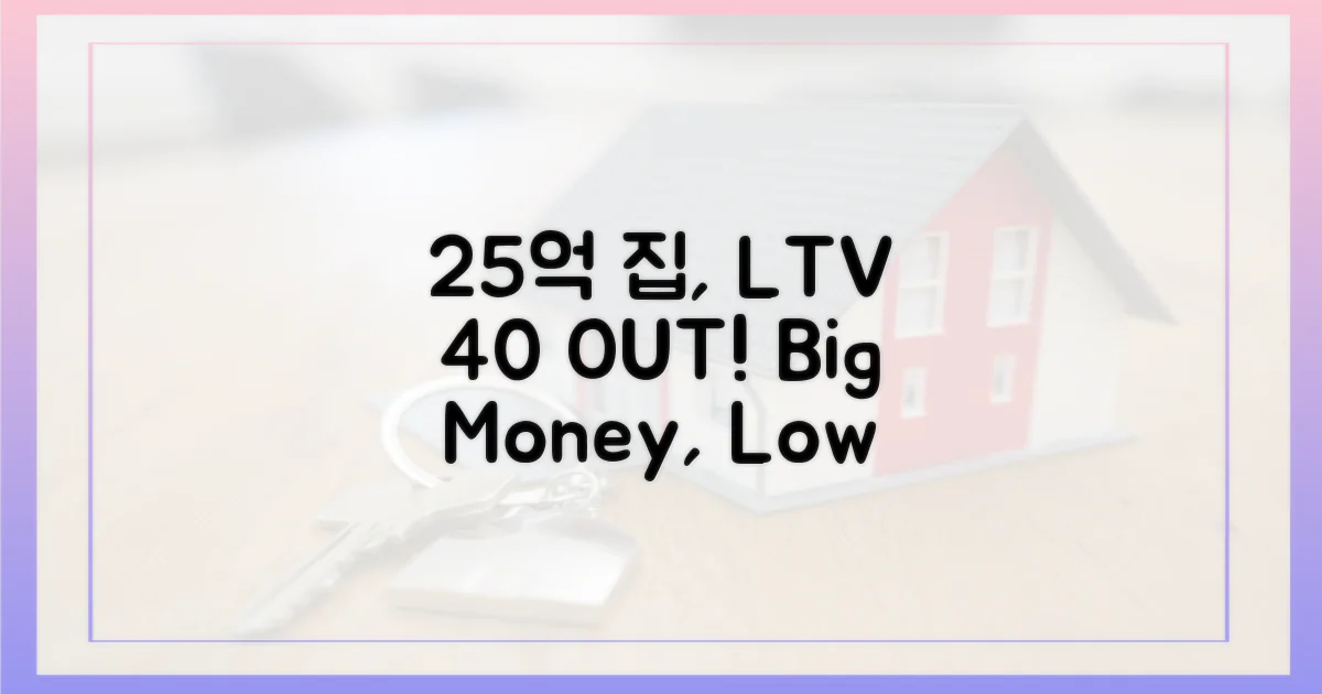 25억 주택, LTV 40% 축소