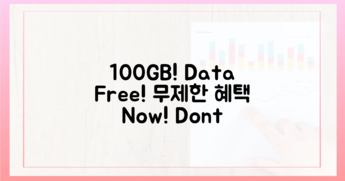 100GB 데이터 무제한 혜택