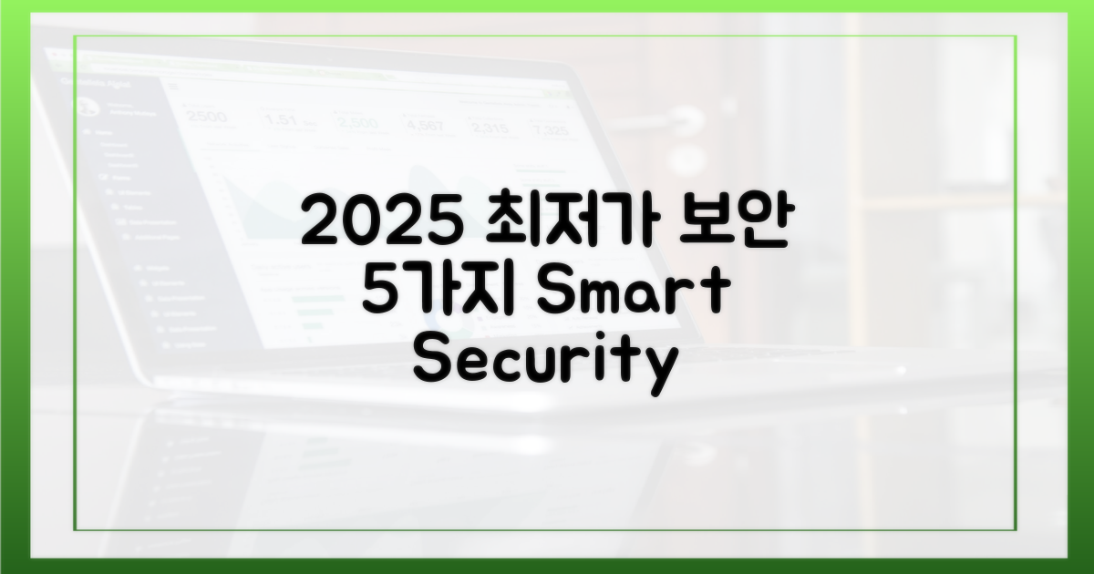 2025년 최저가 보안 5가지