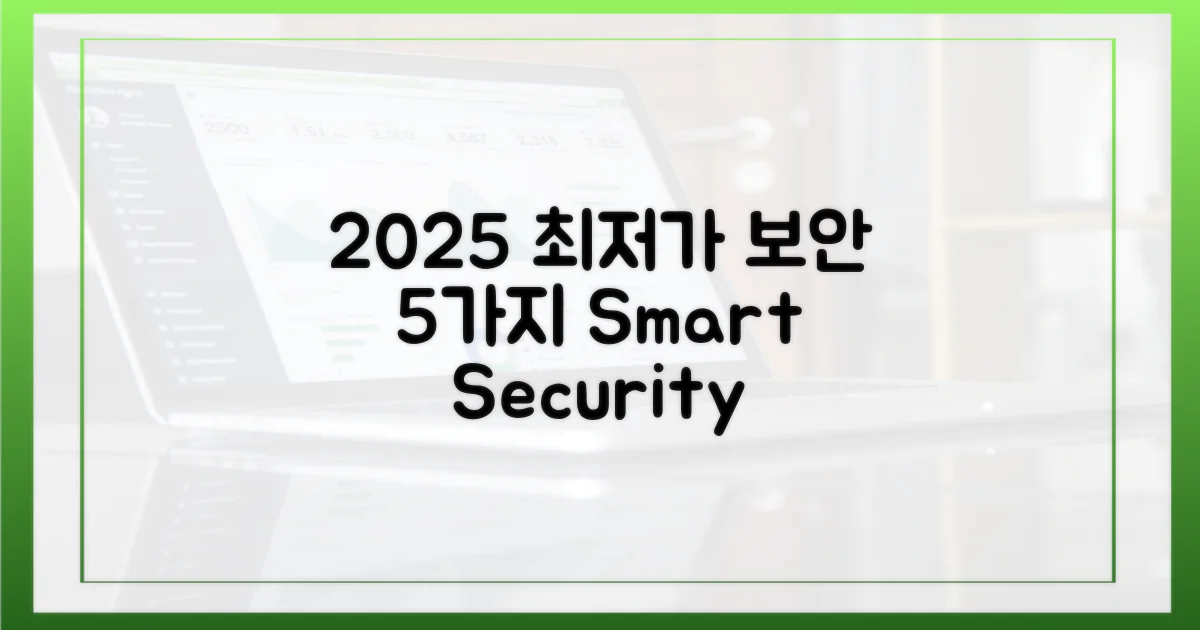2025년 최저가 보안 5가지