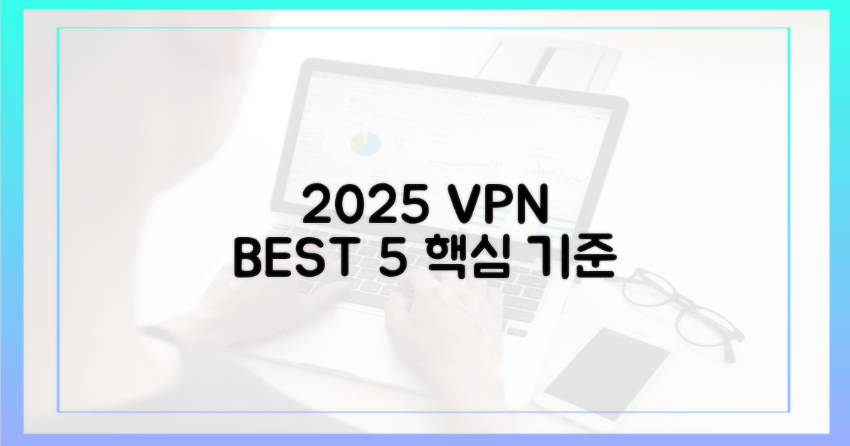 2025년 VPN, 5가지 핵심 기준