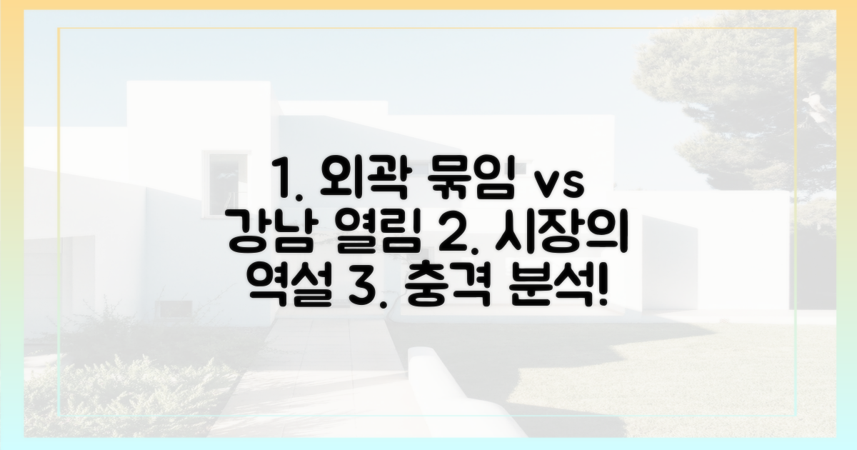 묶인 외곽 vs 열린 강남: 시장의 역설
