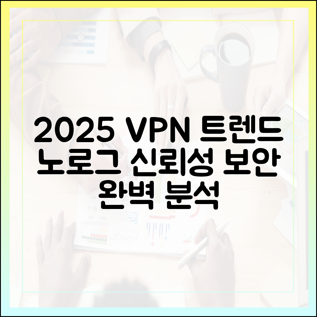 2025년 최신 트랜드 관점에서 본 '노로그 정책' VPN의 신뢰성 검증 가이드