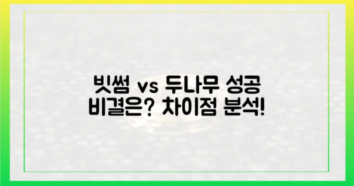빗썸·두나무, 무엇이 그들을 끌었을까?
