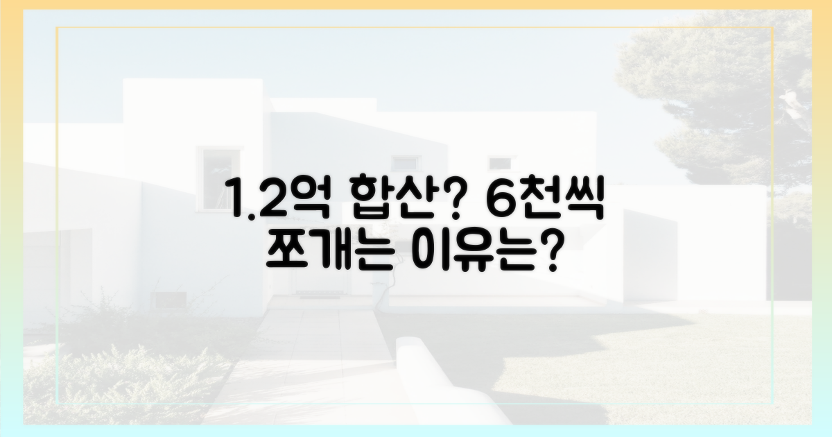 부부 합산 1.2억? 왜 6천씩 나눠야 할까?