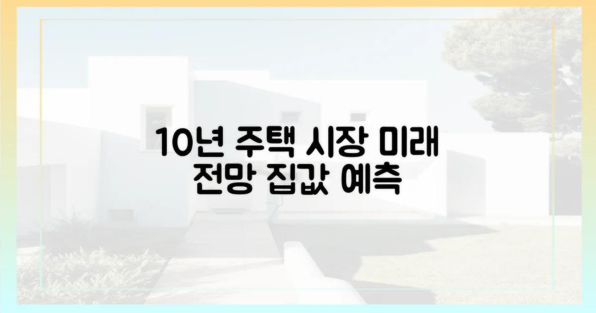 10년 주택 시장 전망