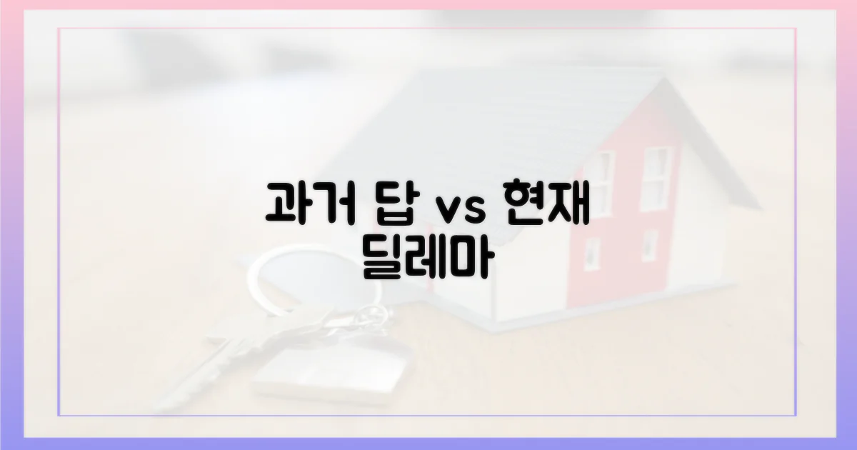 과거 해법 vs 현재 딜레마