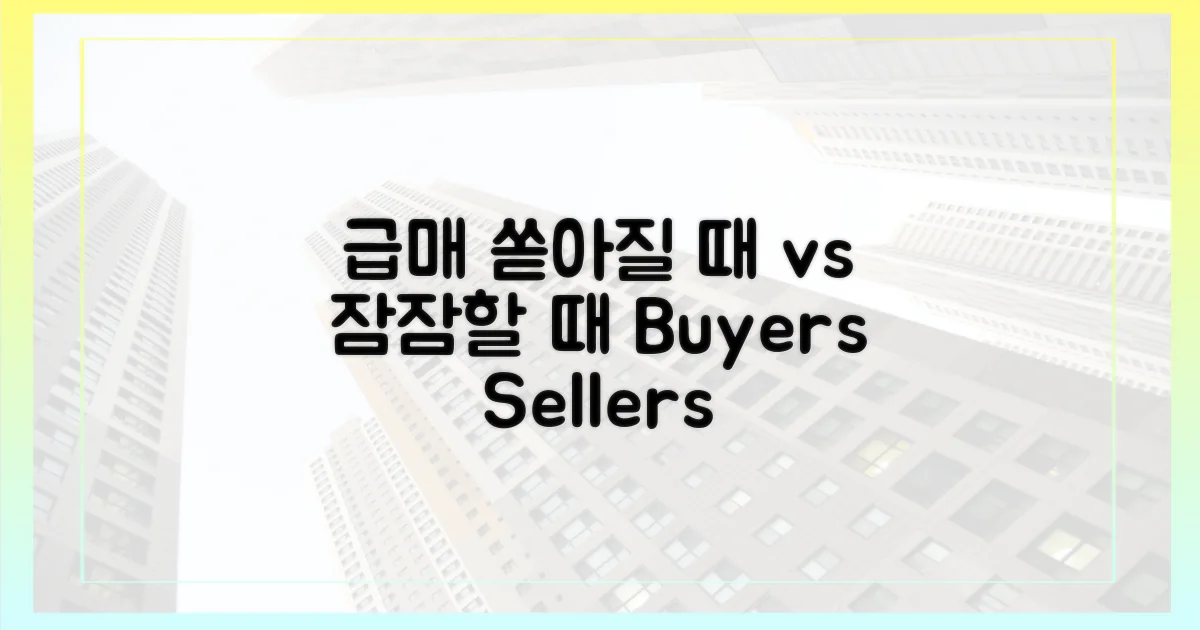 급매 쏟아질 때 vs 잠잠할 때