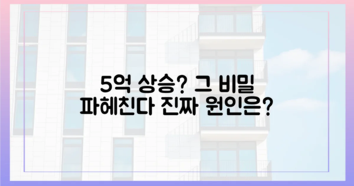 5억 상승' 원인 분석