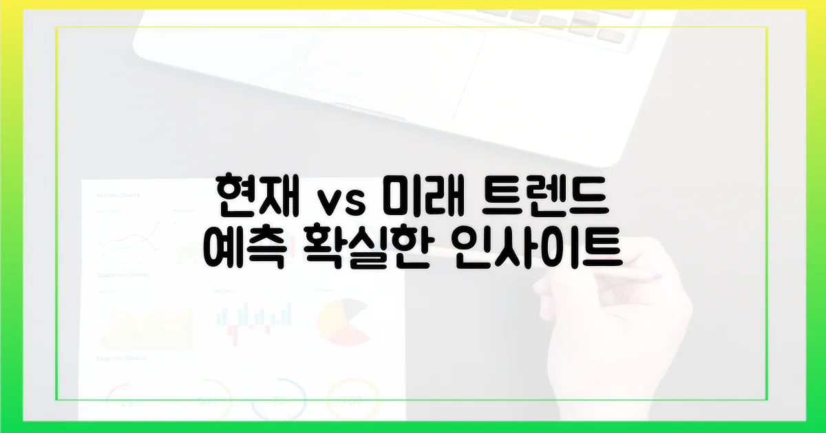 현재 트렌드 vs 미래 예측