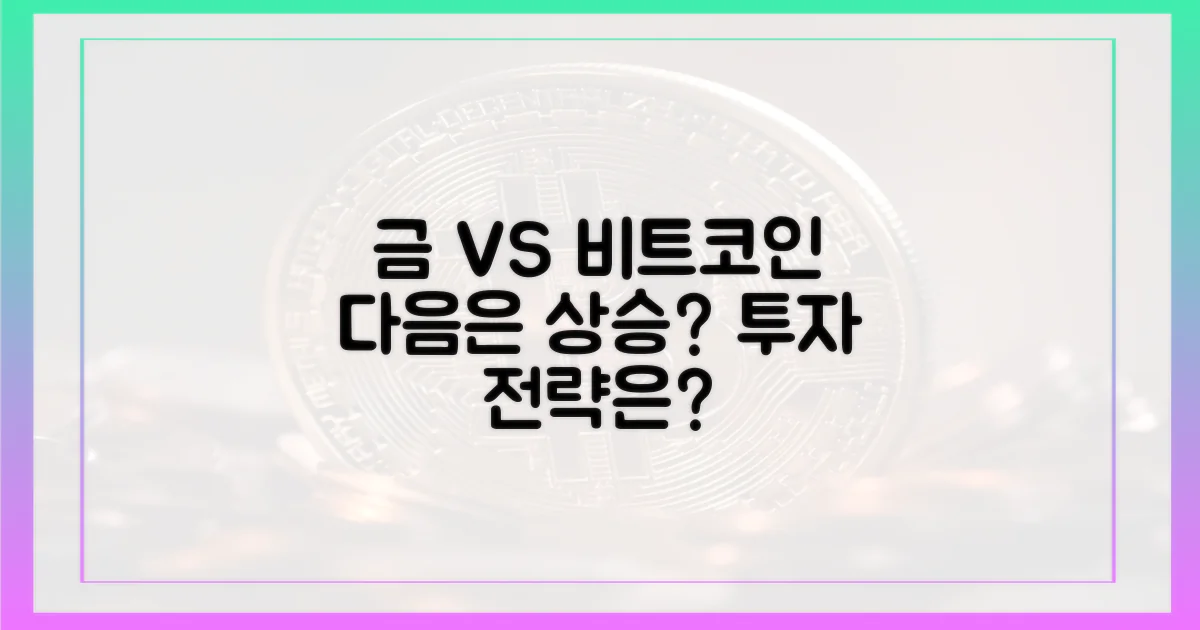 금, 비트코인의 다음 움직임은?