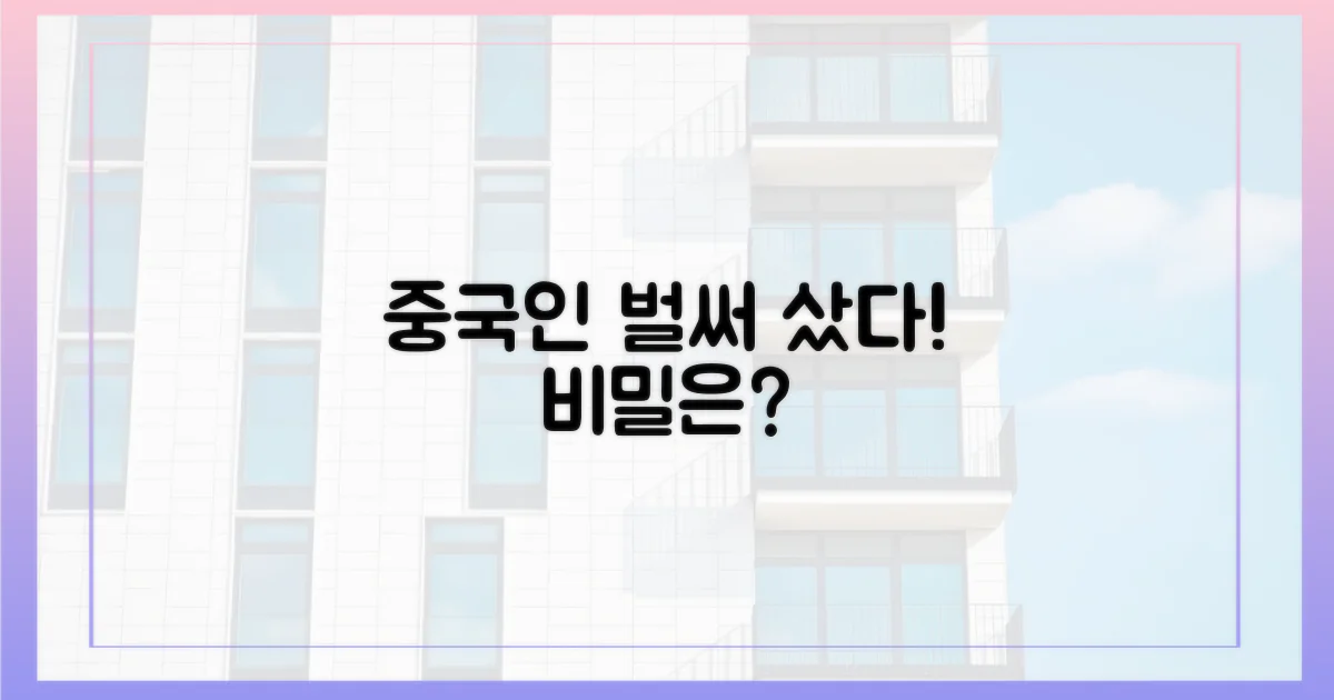 중국인은 왜 벌써 샀을까?
