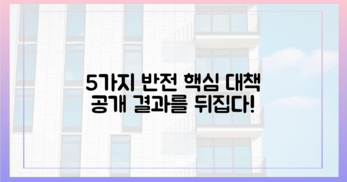 5가지 대책, 반전 가능성