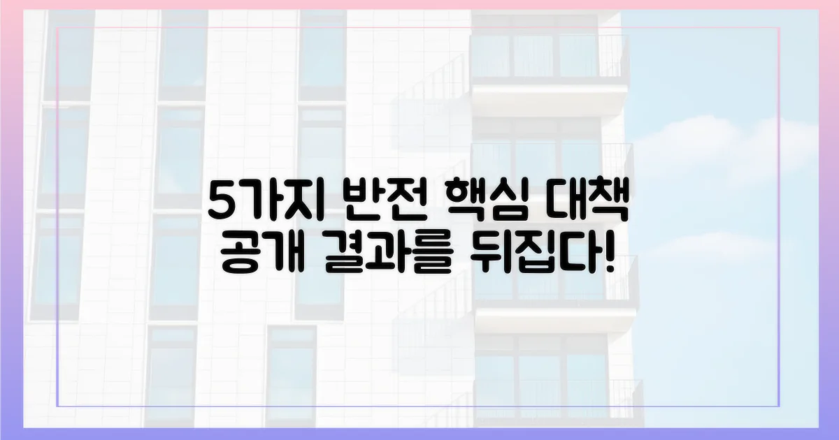 5가지 대책, 반전 가능성