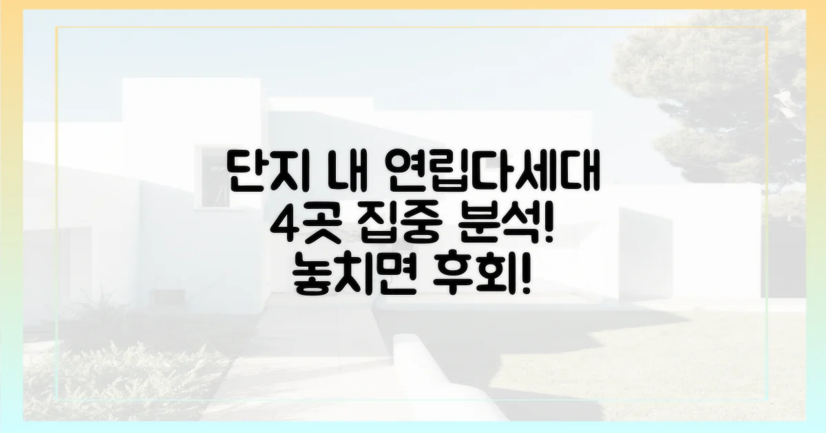 단지 내 연립·다세대 4곳 포함