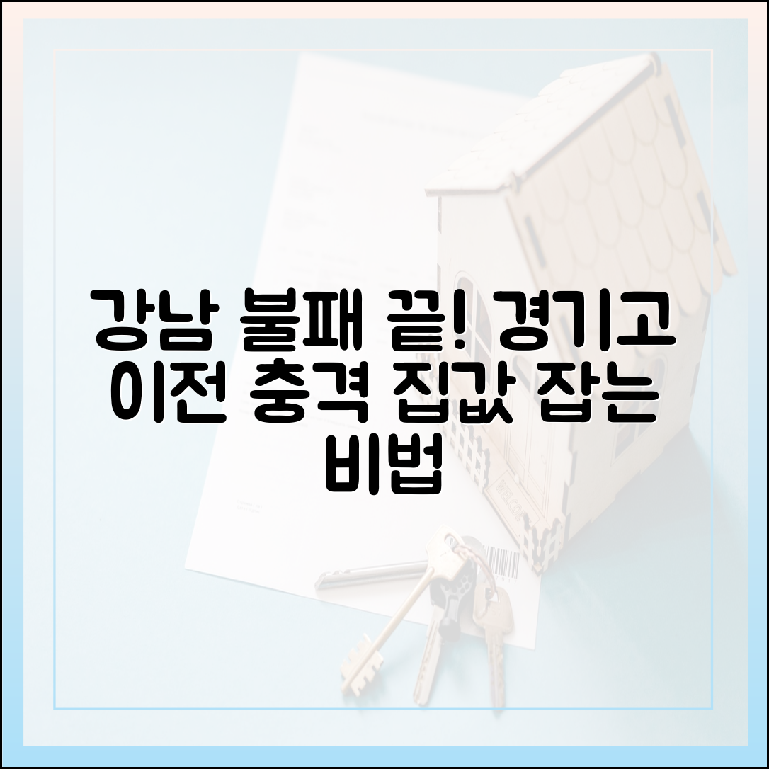 강남불패 종식! 경기고 강북 이전, 집값 안정 마스터하기