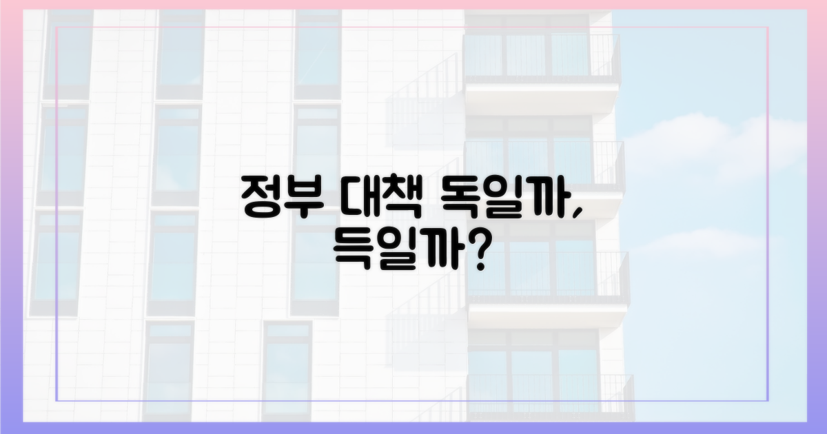 정부 대책 효과 vs 역효과