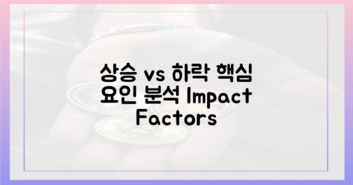 상승 vs 하락 요인