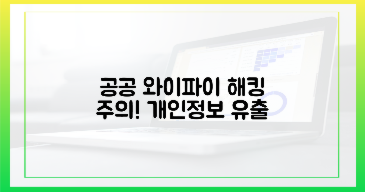 공공 와이파이 위험성 파헤치기
