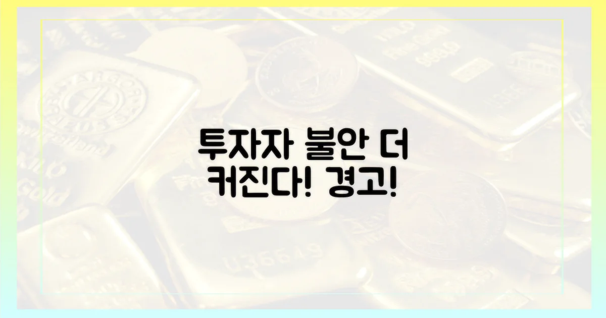 투자자 불안감 증폭 전망