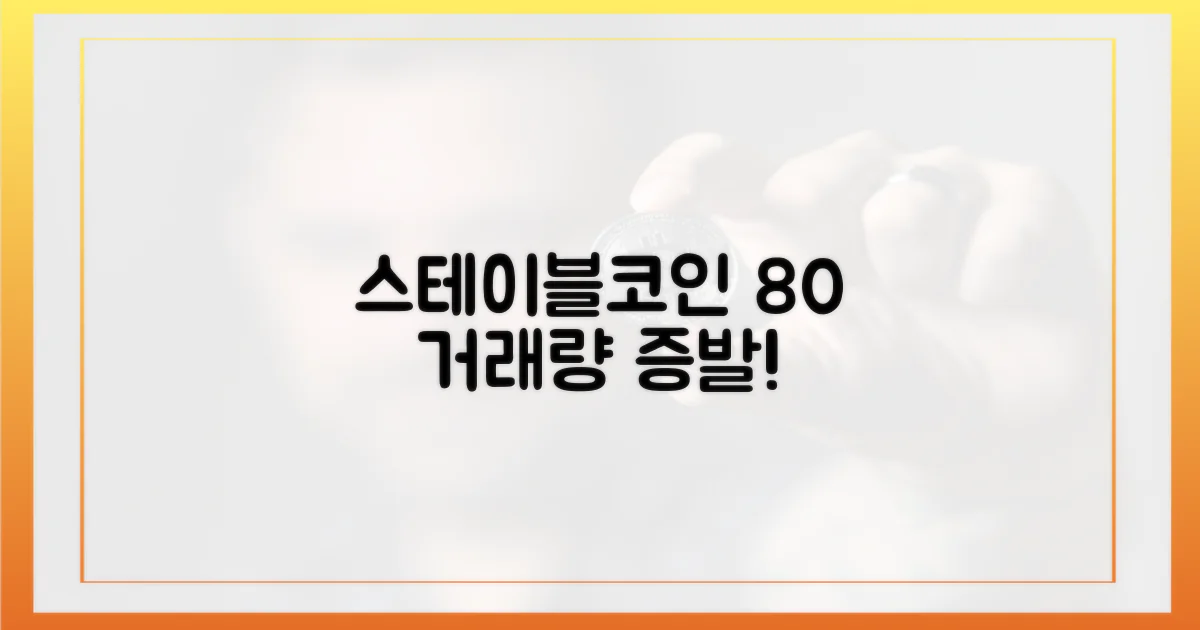스테이블코인 거래량 80% 증발