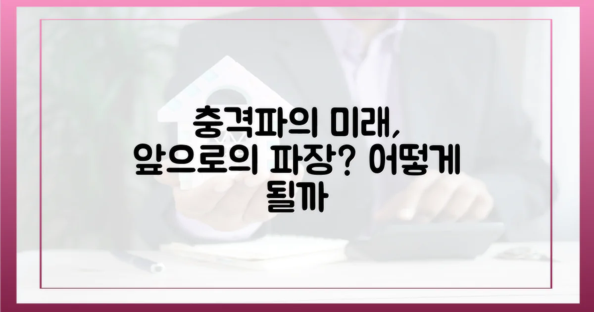 충격'의 파장, 앞으로 어떻게 될까?