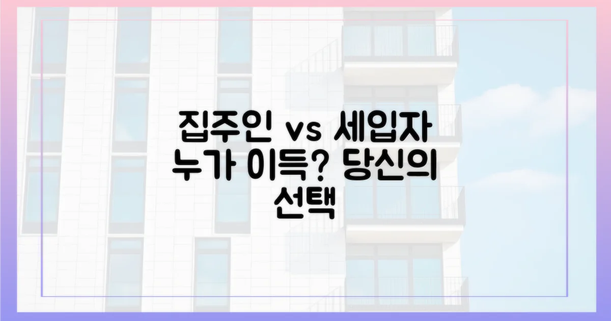 집주인·세입자, 득일까 실?