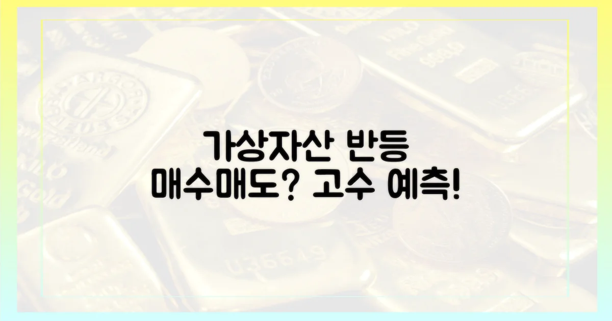 가상자산 반등, 다음 움직임 예측해라!