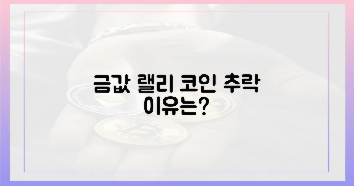 금값 랠리, 코인 추락 이유