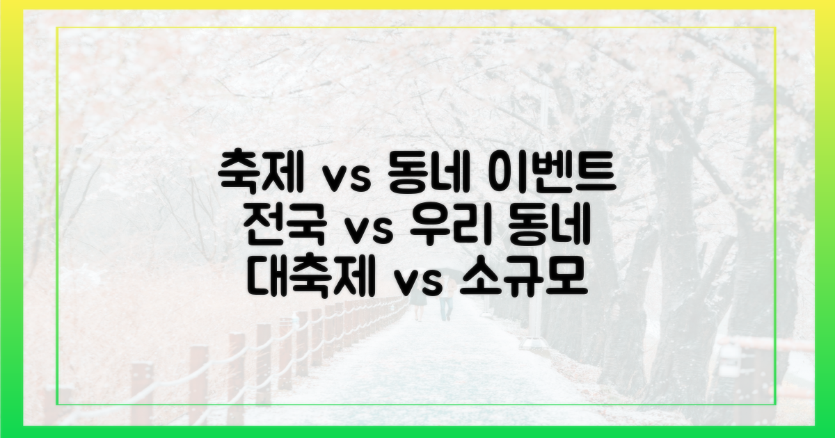 전국 축제 vs 소규모 이벤트