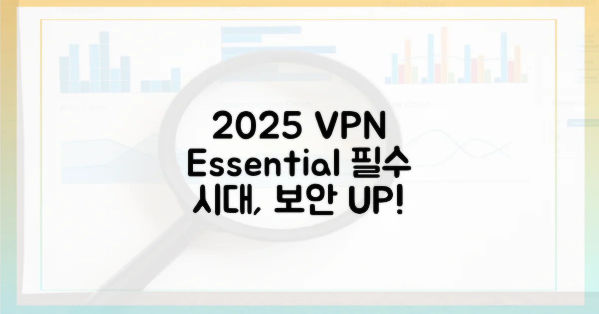 2025년, VPN 필수 시대