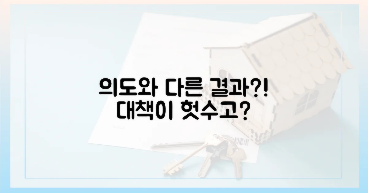 대책, 의도와 다른 결과?