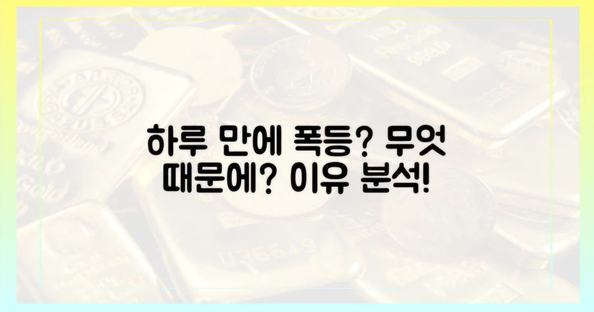 하루 만에 폭등? 왜?