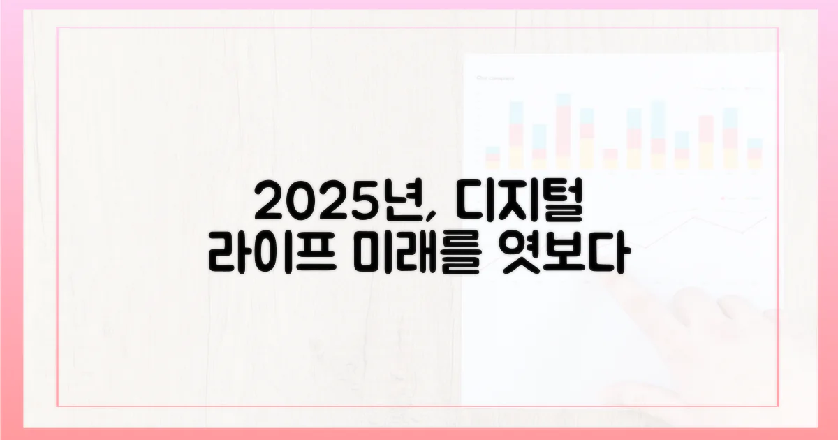2025년, 당신의 디지털 삶은 어떻게 달라질까요?