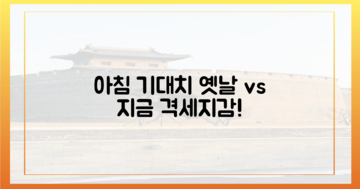옛날과 지금, 아침 식사 기대치