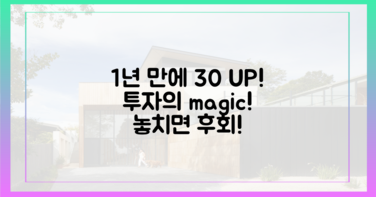 1년 내 30% 급등