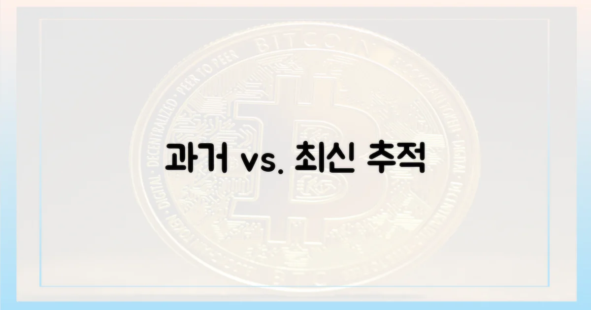 과거 방식 vs 새로운 추적 기술