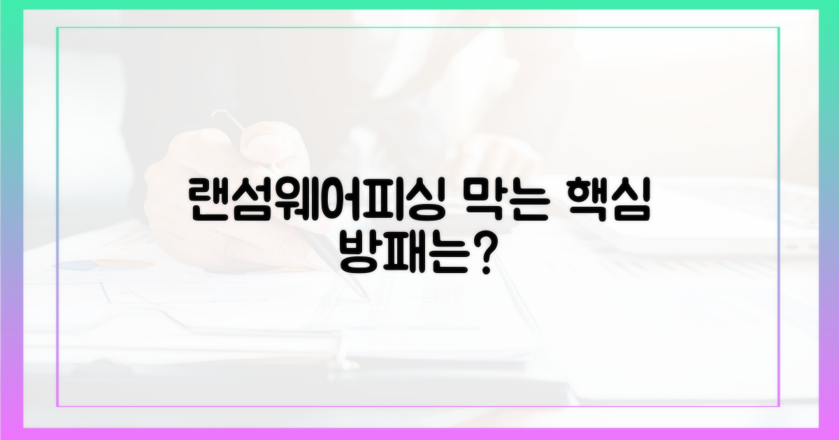 랜섬웨어, 피싱 막는 관건
