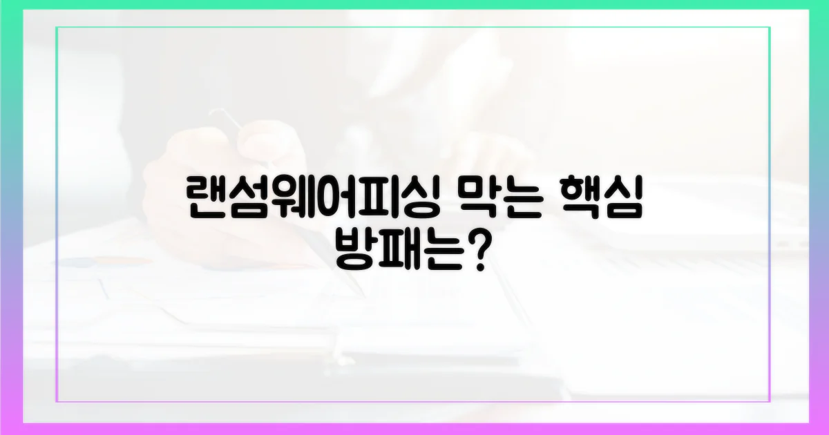 랜섬웨어, 피싱 막는 관건