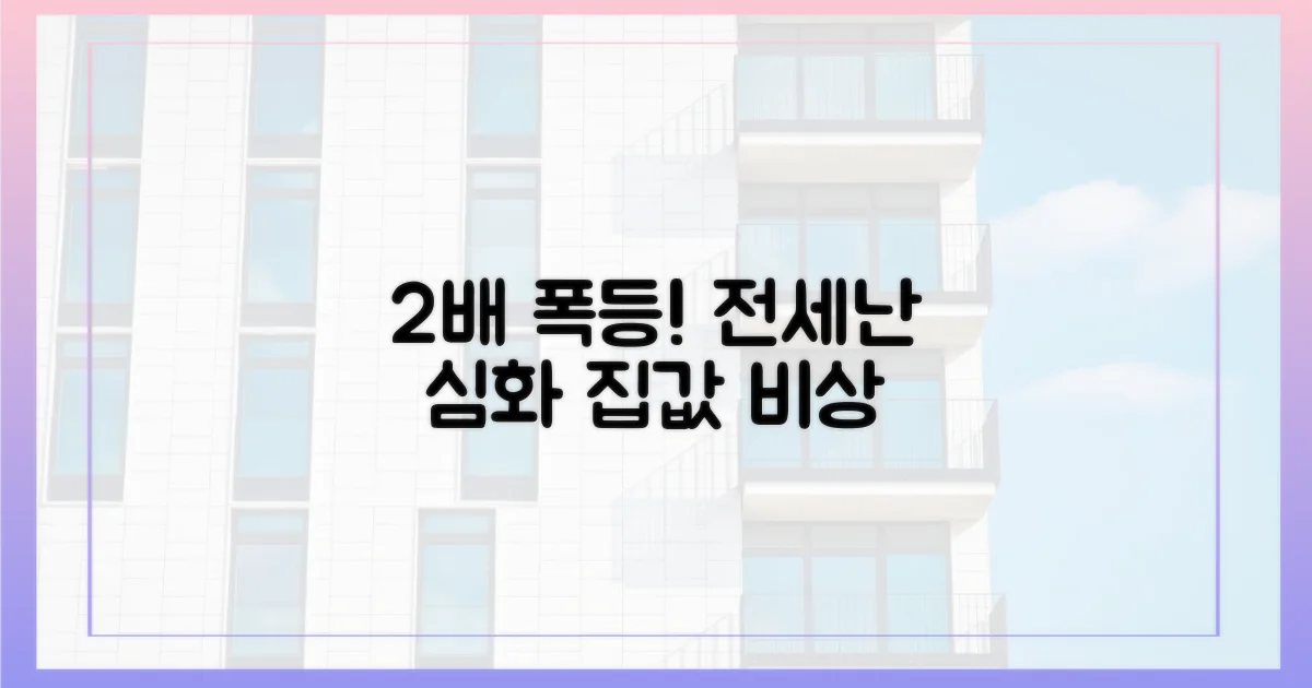 2배 폭등, 전세난 '심화