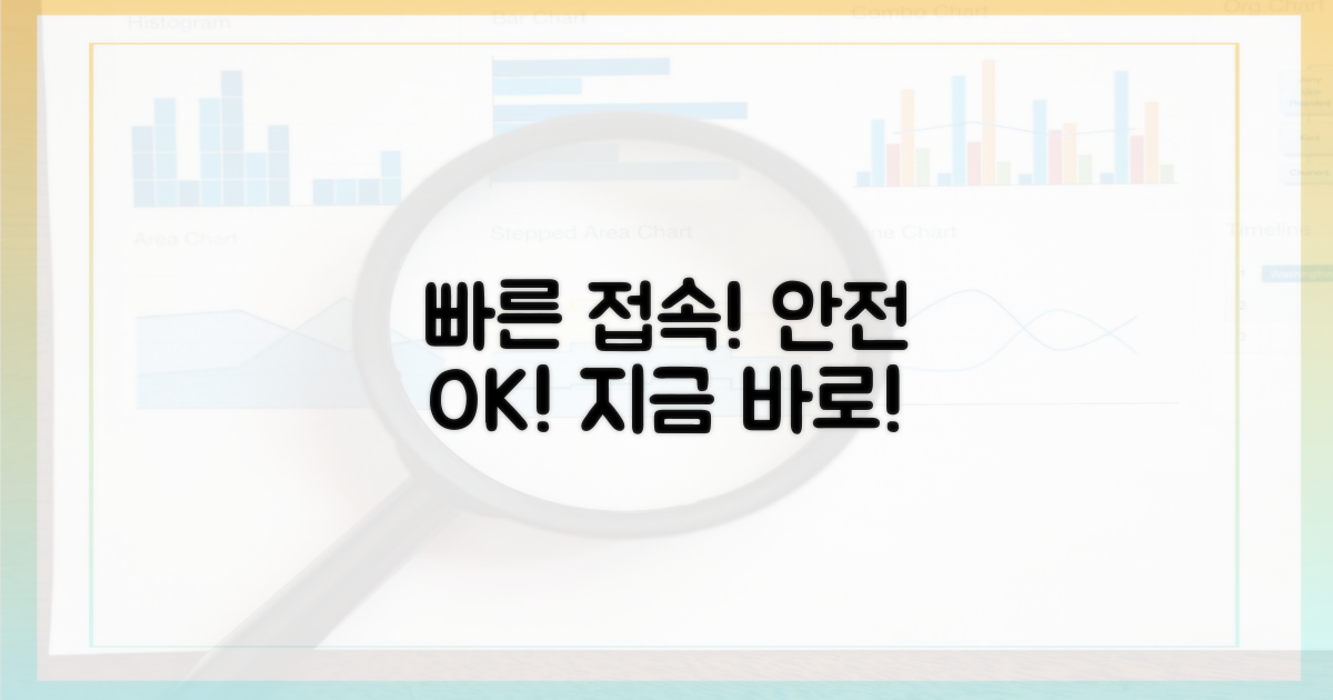 빠르고 안전하게 접속하세요