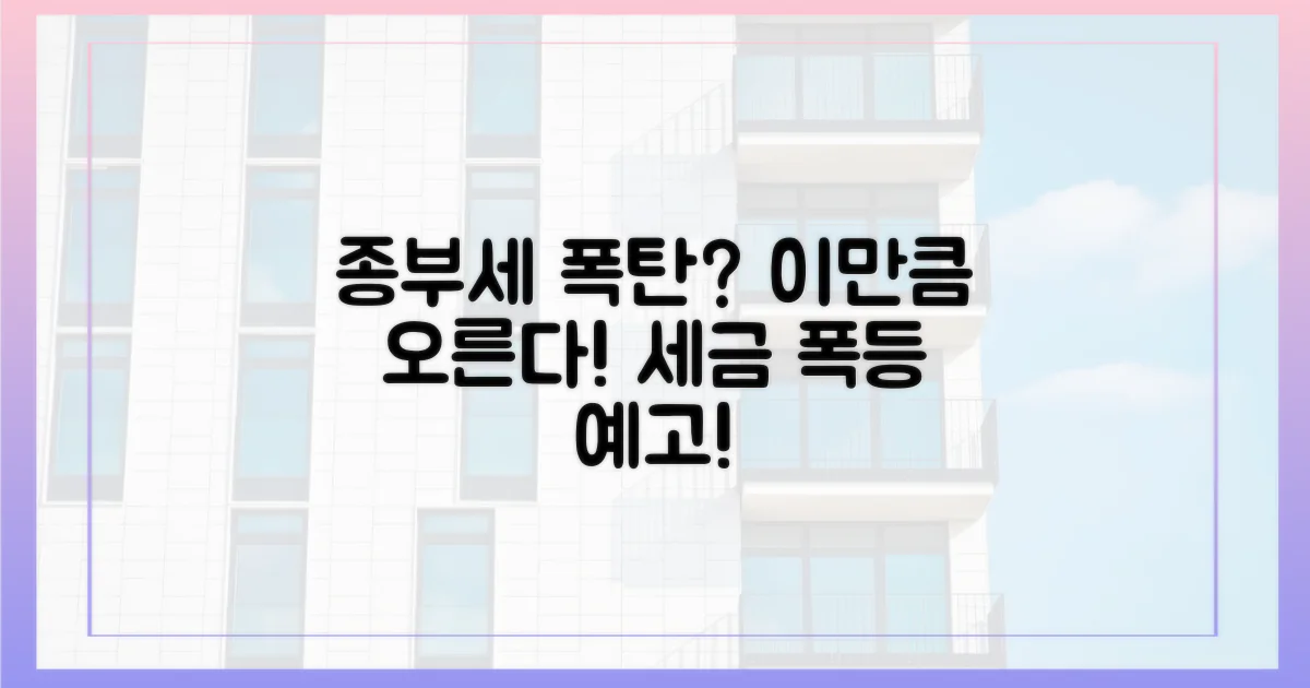 종부세 부담, 얼마까지 오를까?