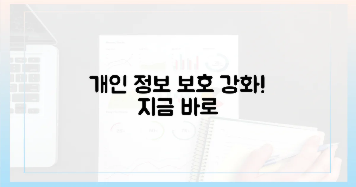 개인 정보 보호 강화하세요